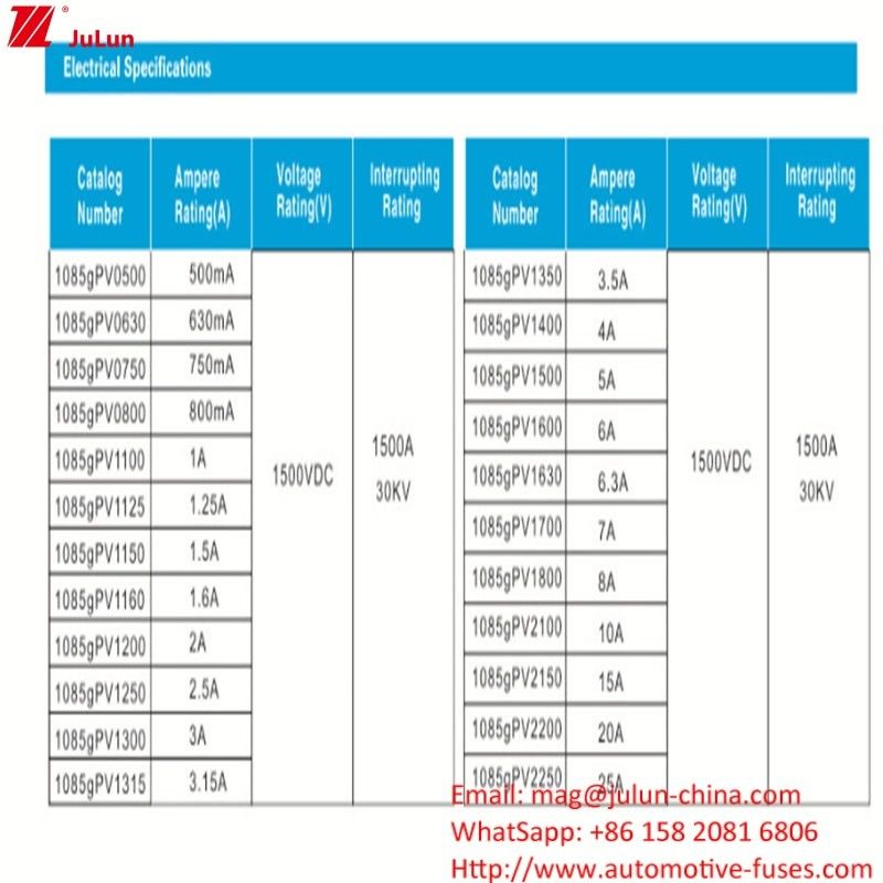 10*85mm 10A 1500V التيار العالي الضوئي الفوتوغرافي للاجهزة الكهربائية